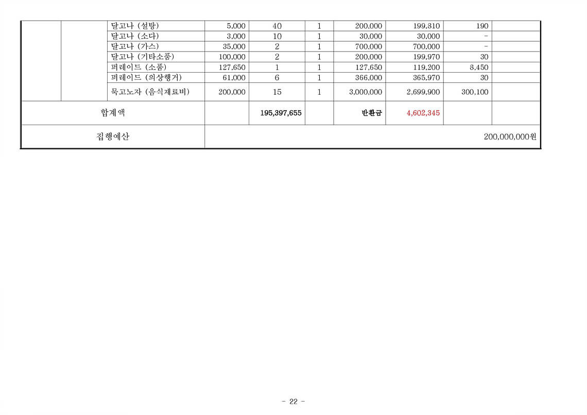 첨부파일