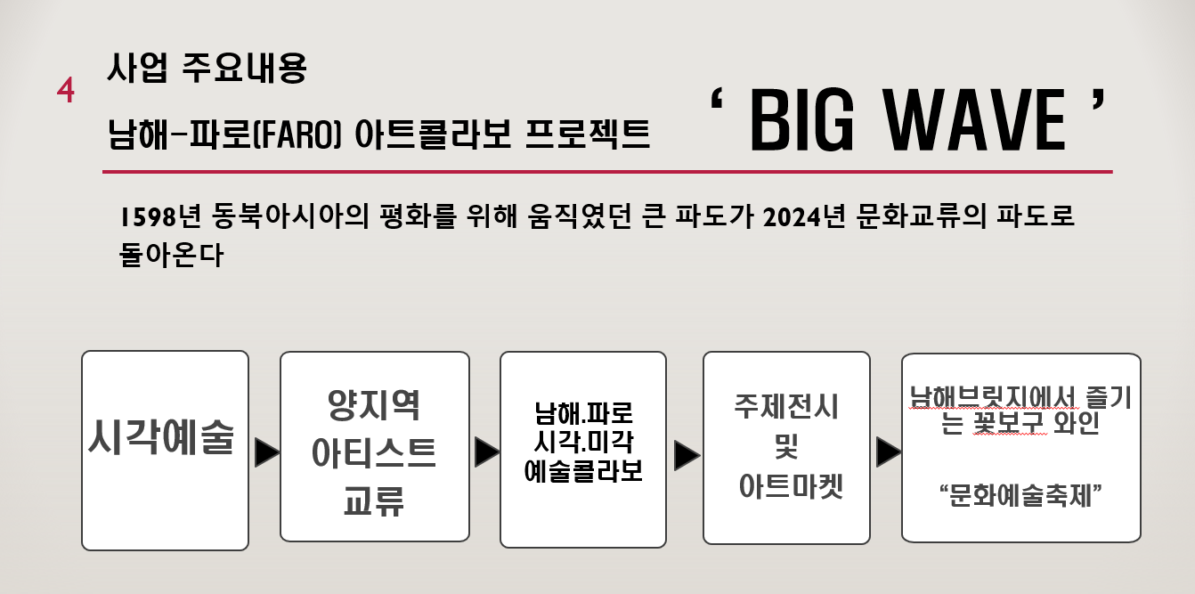 첨부파일