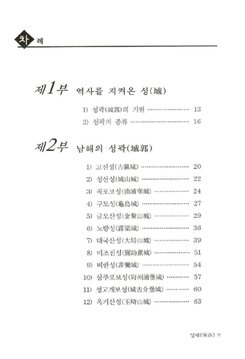 첨부파일